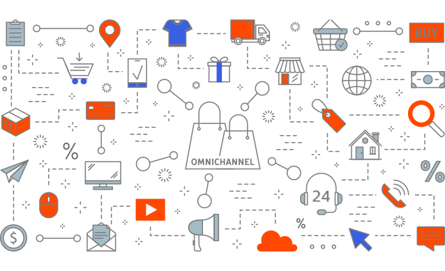 Deliver a better omnichannel experience across all devices & marketplaces