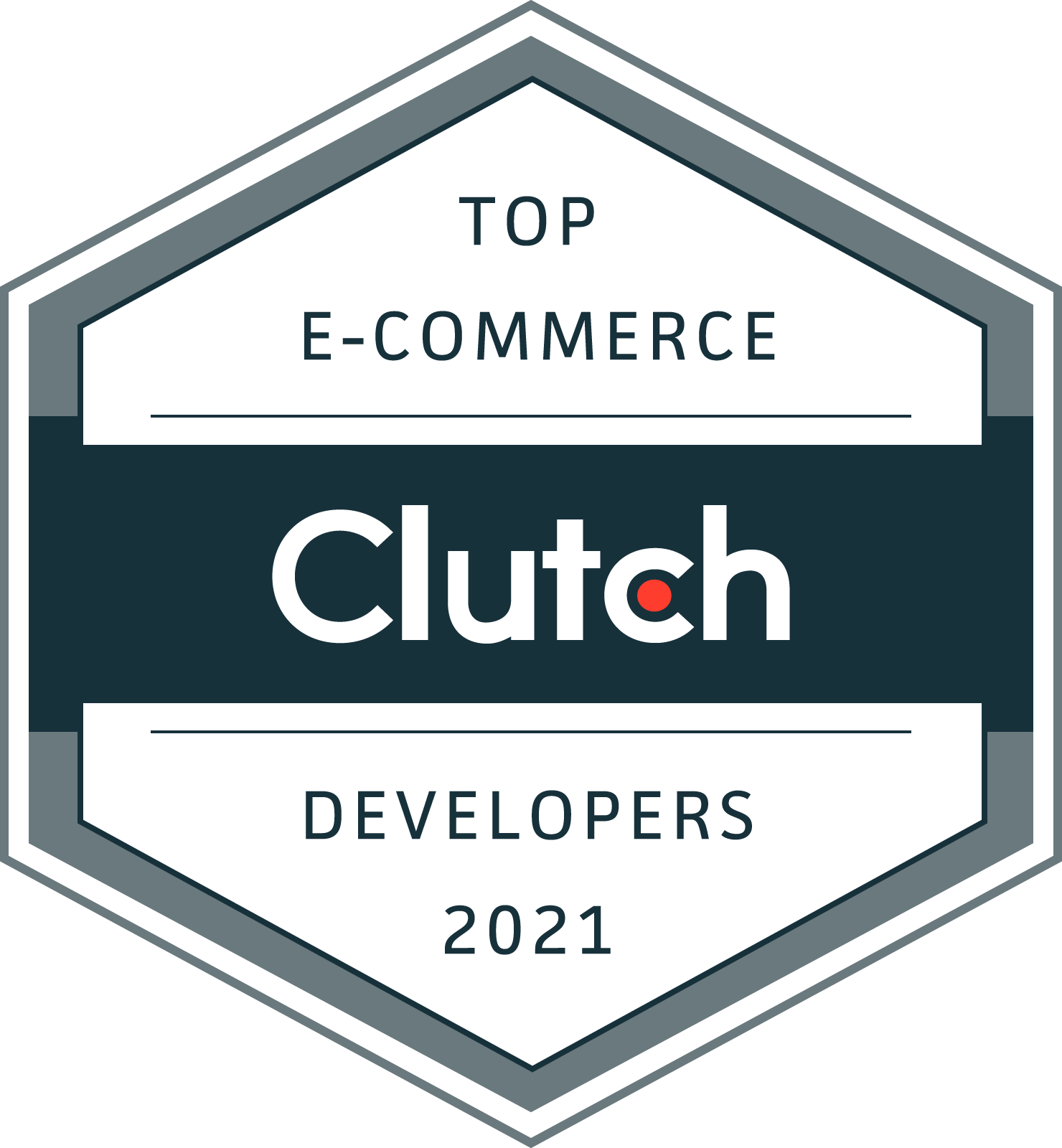 E-CommerceDevelopers_2021 Top Rated Magento Designers and Developers