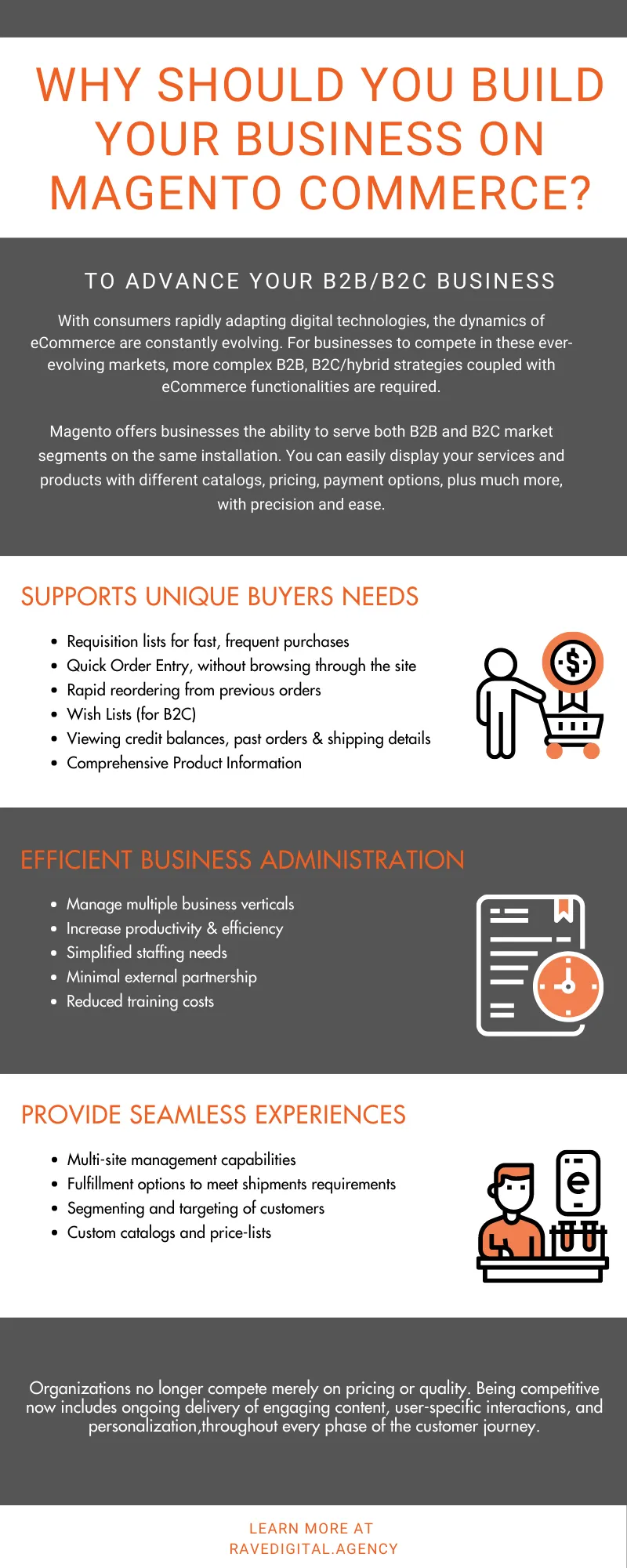 Why Should You Build Your BUSINESS on Magento Commerce?