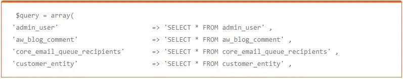 Secure Magento Against Stealing Credit Card Info