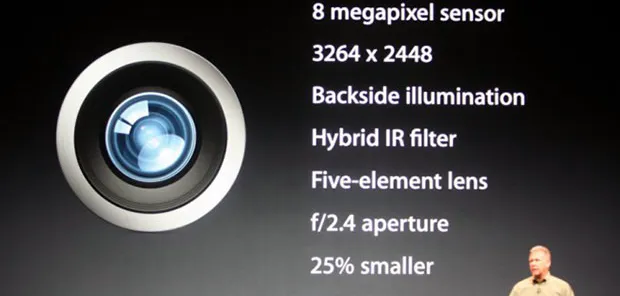apple-5s-camera iPhone 5: Ultrafast Mobile Phone