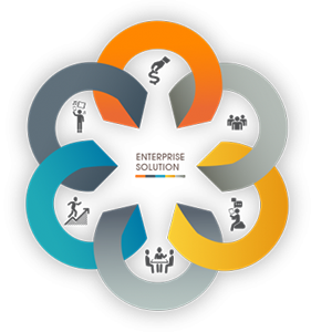 Enterprise Solutions