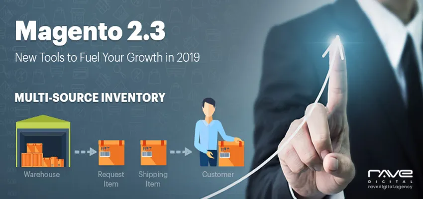 Magento 2.3.0 Released Know the Core Features Bug Fixes and Details