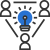 Chatter Collaboration - Community Cloud Services Chatter Collaboration - Community Cloud Services