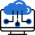 Community Cloud Consultants for Personalization Personalization - Community Cloud Consultants