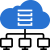 hire salesforce community cloud implmentation experts in miami