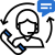 top salesforce community cloud consultants in miami