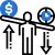 best salesforce community cloud partner