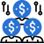 top salesforce community cloud consultants in miami
