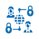 User Role Accessibility