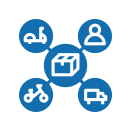 OmniChannel Implementation