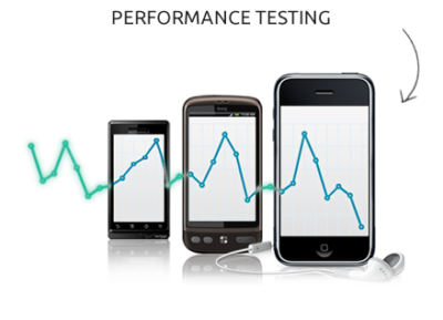 Performance Mobile