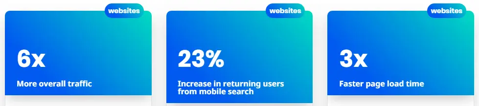 AMP Improves Mobile Traffic and Performance