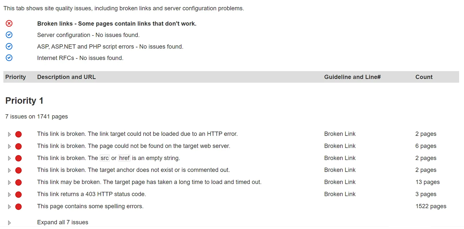 Errors