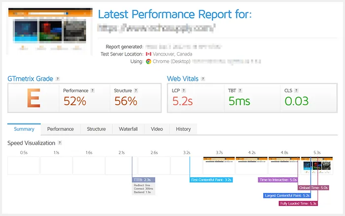 Before Speed of Magento ecommerce