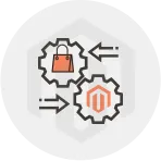 Other eCommerce to Magento Migration