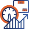 Performance Insights