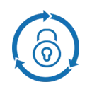 Security/Access Control Around Roles And Profiles