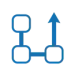 Custom Lead Processing Workflow