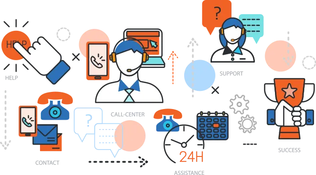 Email Call Support