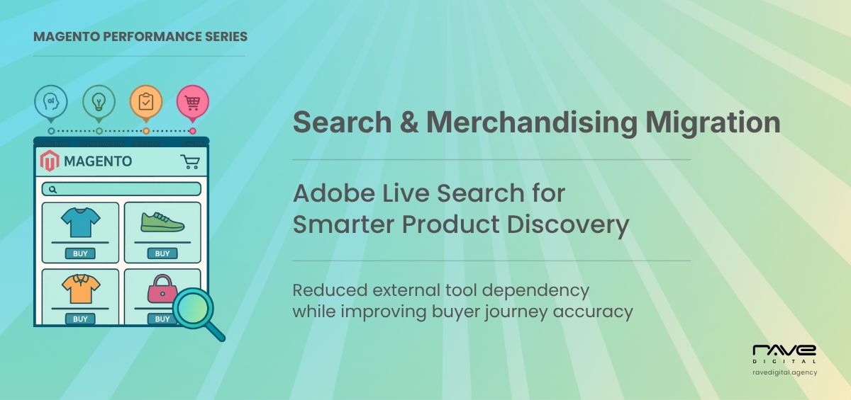 Moving From Costly Third-Party Search to Smarter Adobe Commerce Product Discovery