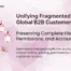 Unifying Fragmented, Duplicate Global B2B Customer Identities